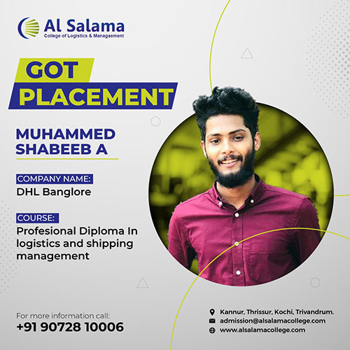 Muhammed Shabeeb A